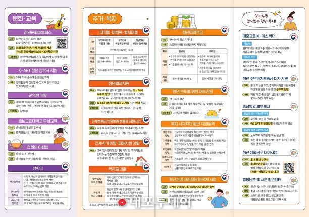 ‘찾아가는 충남 청년정책 홍보’